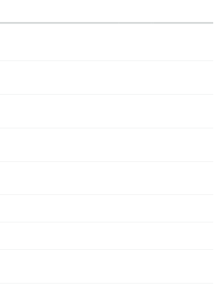 kick off,, ,,19.00,,,3,,20.00,,,1,,21.00,,,16,,22.00,,,11,,22.30,,,1,,23.00/24.00,,,2,,03.00,,,1,,totale,,,35,