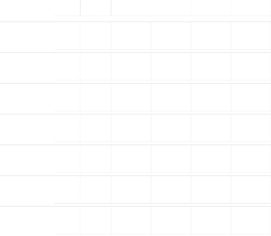 ,modulo,passaggi, break 30\“, break p/u 30\", fuori break 30\", special position 30\",,,tariffa €,1 6 giugno ,A,4,29....