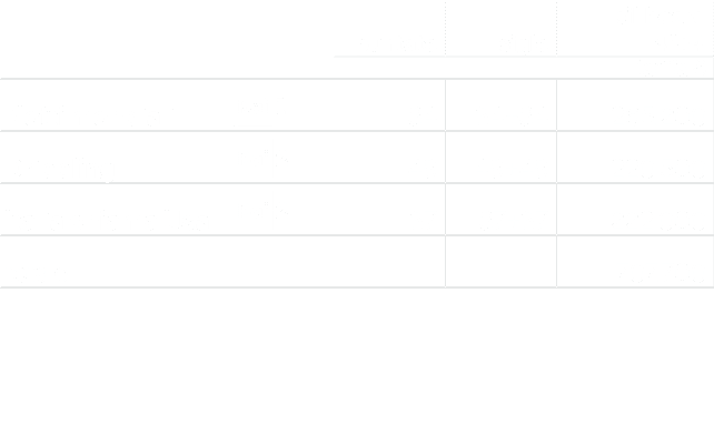 ,,,billboard,,,puntate,sigle,4\“+4\",,tariffa €,Notti mondiali,￼,34,34+34,265.200,Dribbling ,￼,49,49+49,220.500,Itali...