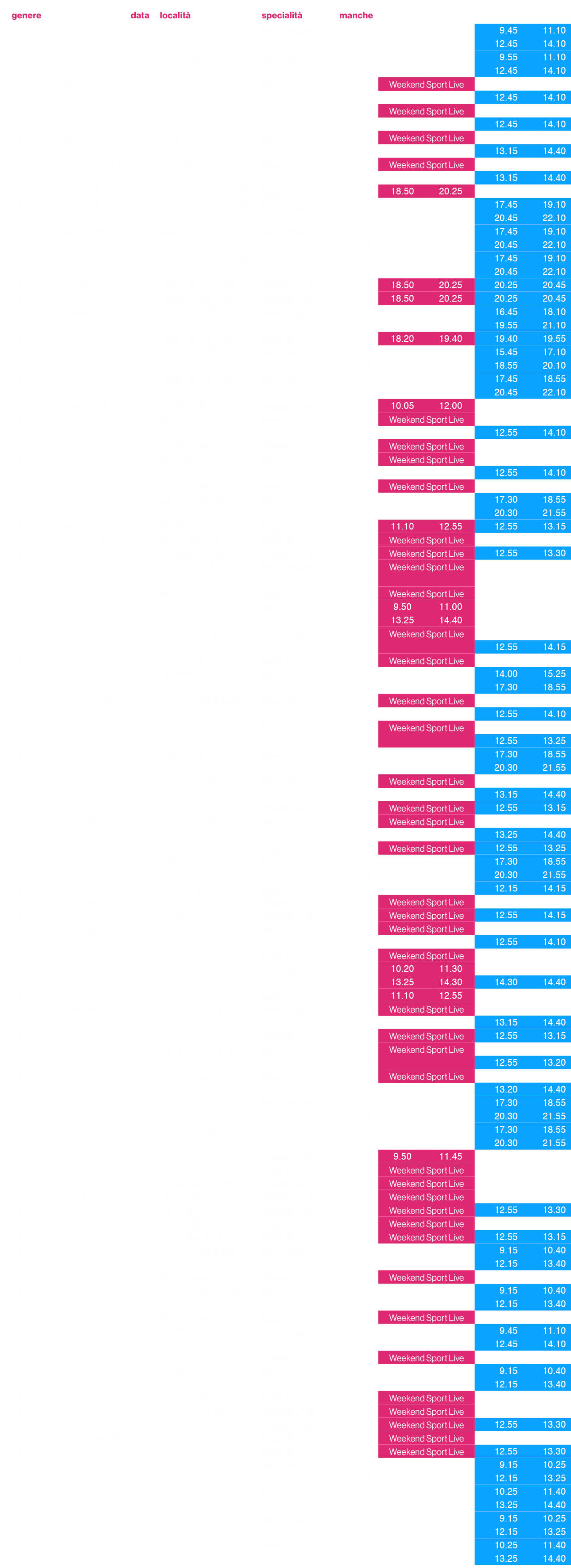 genere,data,localit ,specialit ,manche, , ,F,sabato 25 ottobre,S lden AUT,Slalom gigante,1,,,9.45,11.10,,,,,2,,,12.45...