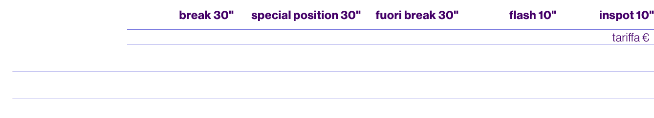 ,break 30\“,special position 30\" ,fuori break 30\",flash 10\" ,inspot 10\",,,tariffa € , ,7.500,9.000,9.750,5.400,4....
