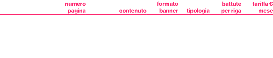 ,numero pagina,contenuto,formato banner,tipologia,battute per riga,tariffa € mese,area tematica altri sport,tra 261 2...