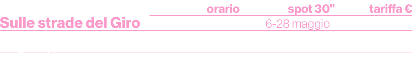 Sulle strade del Giro,orario,spot 30,\“, tariffa €,,6 28 maggio,,,singolo pacchetto,17.05/17.35,42,,42.000,singolo pa...
