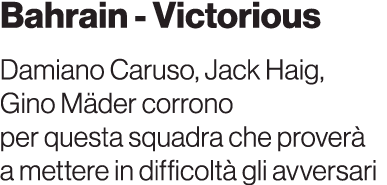 Bahrain Victorious Damiano Caruso, Jack Haig, Gino M der corrono per questa squadra che prover a mettere in difficol...