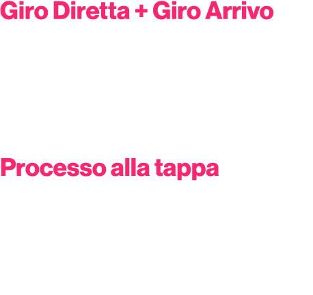 Giro Diretta + Giro Arrivo 14.30 17.15 Telecronaca in diretta nel vivo dell’evento, fino all’arrivo Processo alla tap...