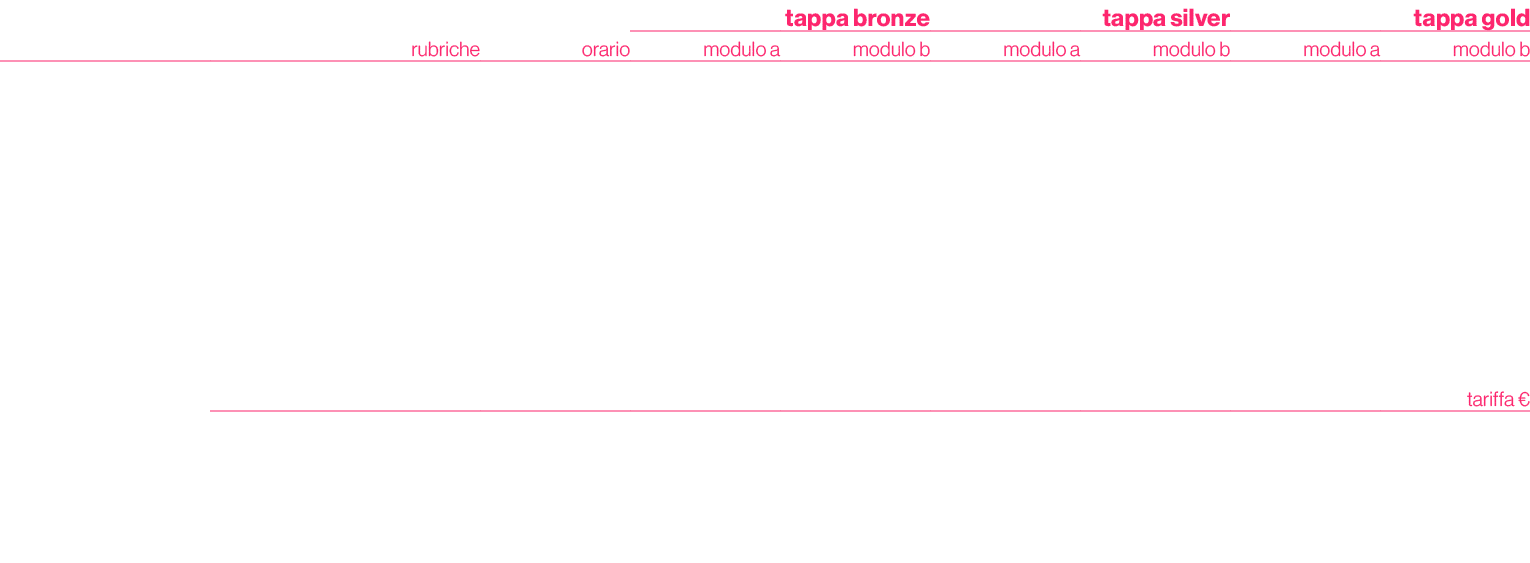 ,,,tappa bronze,tappa silver ,tappa gold,,rubriche,orario,modulo a,modulo b,modulo a,modulo b,modulo a,modulo b,￼,Pri...