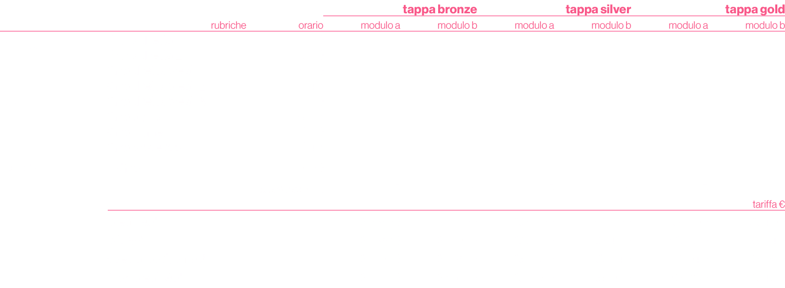 ,,,tappa bronze,tappa silver ,tappa gold,,rubriche,orario,modulo a,modulo b,modulo a,modulo b,modulo a,modulo b,￼,Pri...