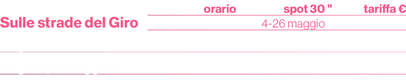 Sulle strade del Giro,orario,spot 30,\“, tariffa €,,4 26 maggio,,,singolo pacchetto,17.05/17.35,42,,42.000,singolo pa...