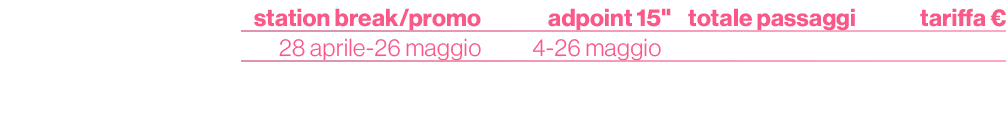 ,station break/promo,adpoint 15,\“,totale passaggi, tariffa €,,28 aprile 26 maggio ,4 26 maggio,,,,singolo percorso,1...