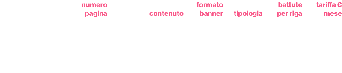 ,numero pagina,contenuto,formato banner,tipologia,battute per riga,tariffa € mese,area tematica altri sport,tra 261 2...