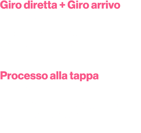 Giro diretta + Giro arrivo 14.30 17.15 Telecronaca in diretta nel vivo dell’evento, fino all’arrivo Processo alla tap...