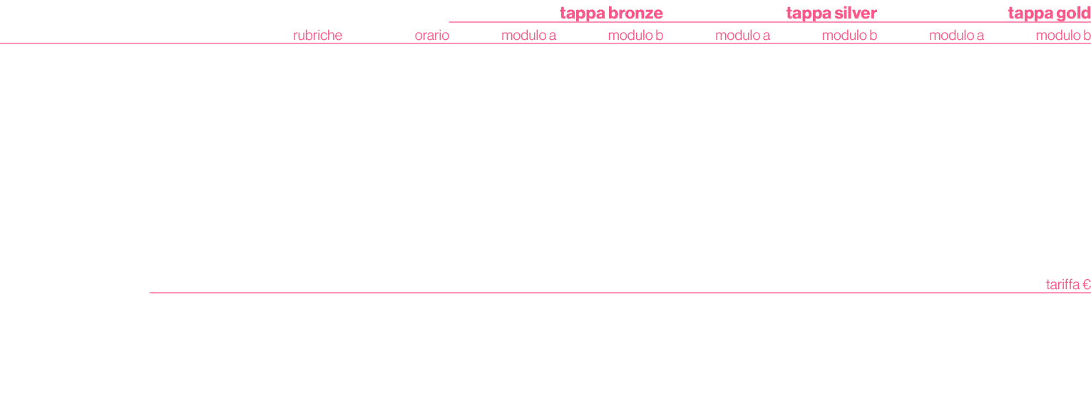 ,,,tappa bronze,tappa silver ,tappa gold,,rubriche,orario,modulo a,modulo b,modulo a,modulo b,modulo a,modulo b,￼,Pri...