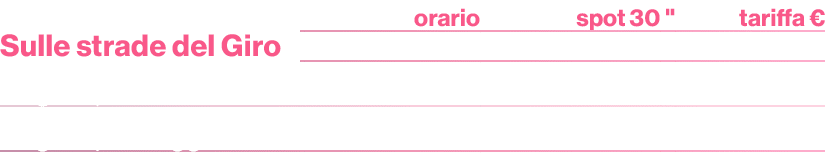 Sulle strade del Giro,orario,spot 30,\“, tariffa €,,,,,singolo pacchetto,16.29/17.27,42,,42.000,singolo passaggio,16....