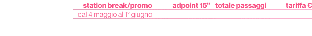 ,station break/promo,adpoint 15,\“,totale passaggi, tariffa €,,dal 4 maggio al 1° giugno ,,,,,singolo percorso,114,40...