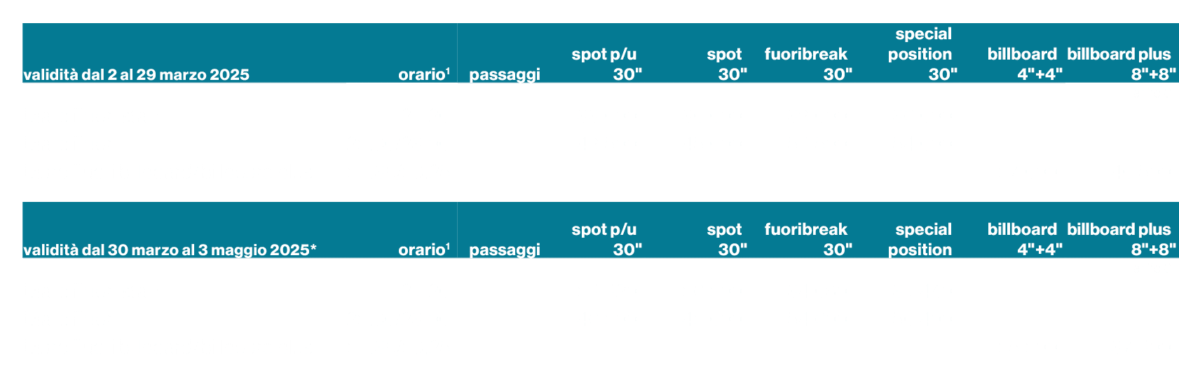 ,,,,,,,,,validit dal 2 al 29 marzo 2025,orario1 ,passaggi ,spot p/u 30\“ ,spot 30\",fuoribreak 30\",special position...