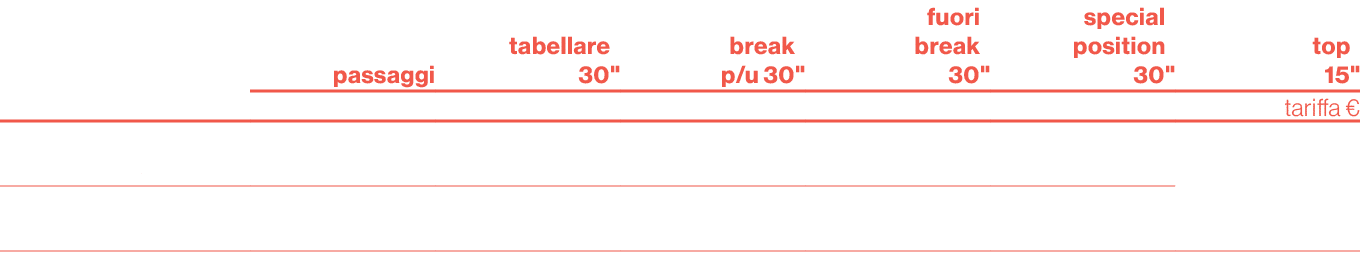 ,passaggi,tabellare 30\“,break p/u 30\",fuori break 30\" ,special position 30\",top 15\",,,,,,,tariffa €,Modulo break...