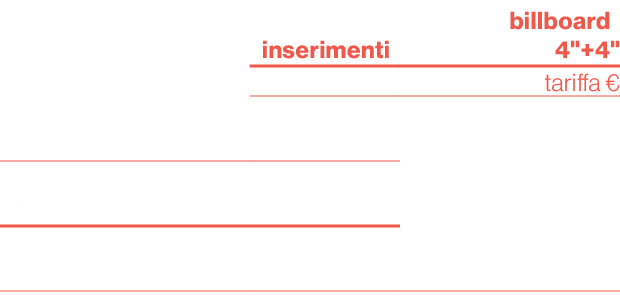 ,inserimenti,billboard 4\“+4\" ,,,tariffa €,￼,12+12,93.000,￼,9+9,,