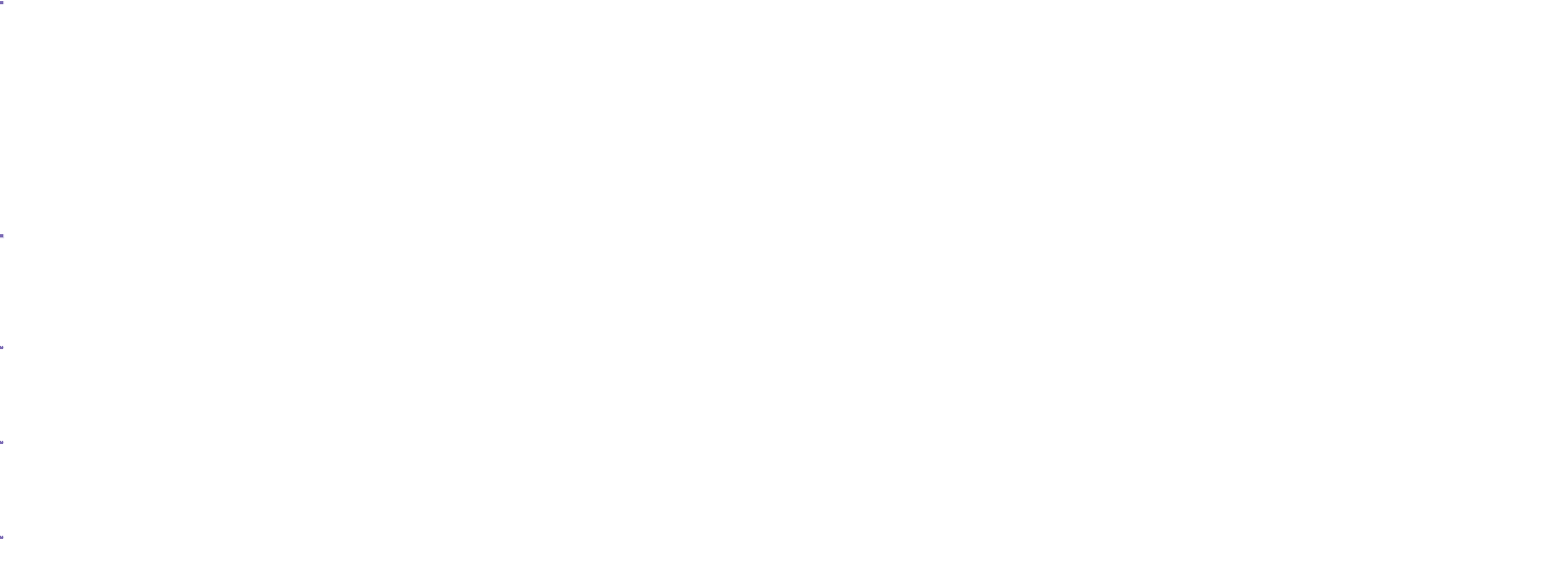 ,Risultati premianti su target diversificati e centrali nella serata della partita ,,,,2° canale su donne under 45,,,...