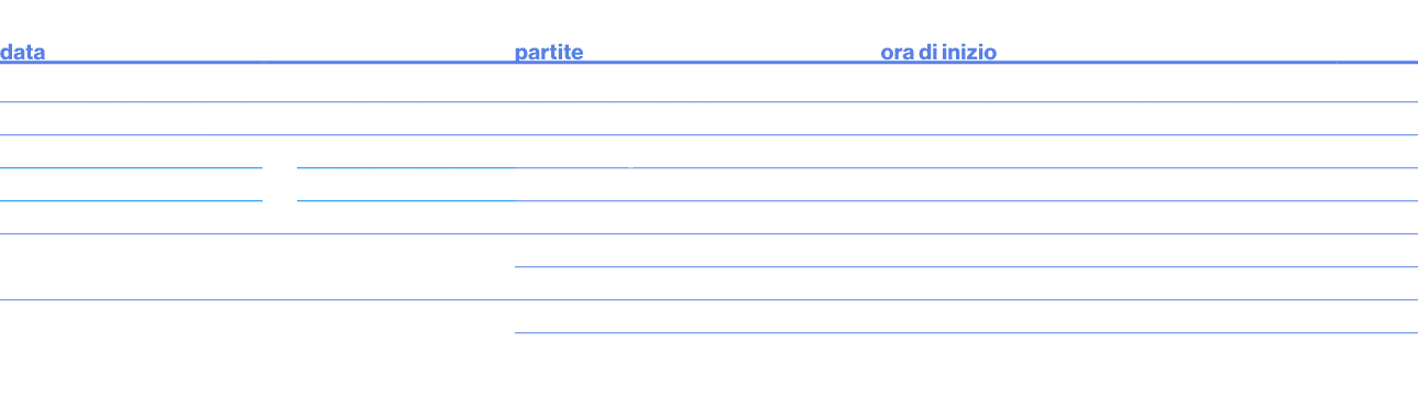 data,,,,,,partite,ora di inizio,￼,,￼,venerd 22 agosto,,prima fase B,Italia Slovacchia,15.30,15.20,17.10,,,domenica 2...