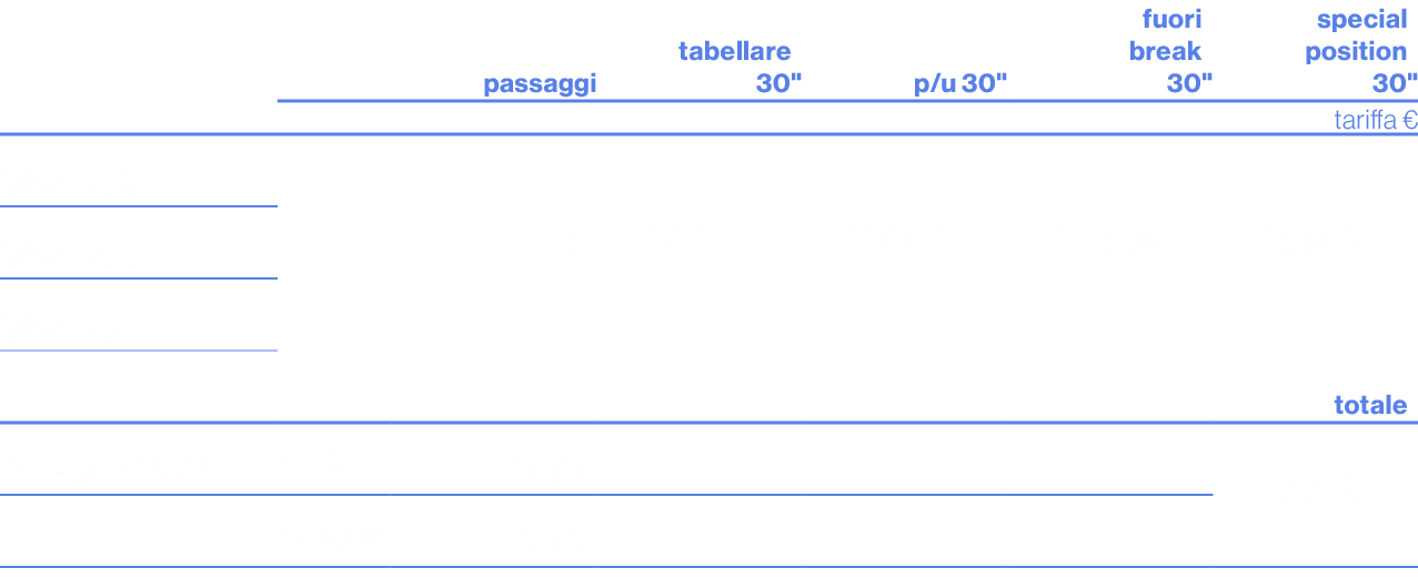 ,,passaggi,tabellare 30\“,p/u 30\",fuori break 30\" ,special position 30\",,,,,,,tariffa €,Modulo A,,9,161.000,177.10...