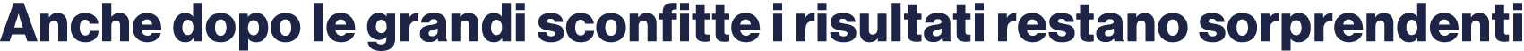 Anche dopo le grandi sconfitte i risultati restano sorprendenti