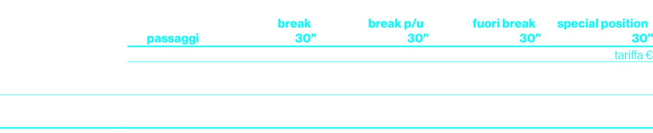 ,passaggi,break 30\“,break p/u 30\",fuori break 30\",special position 30\" ,,,,,,tariffa €,Modulo A,33,56.500,62.150,...