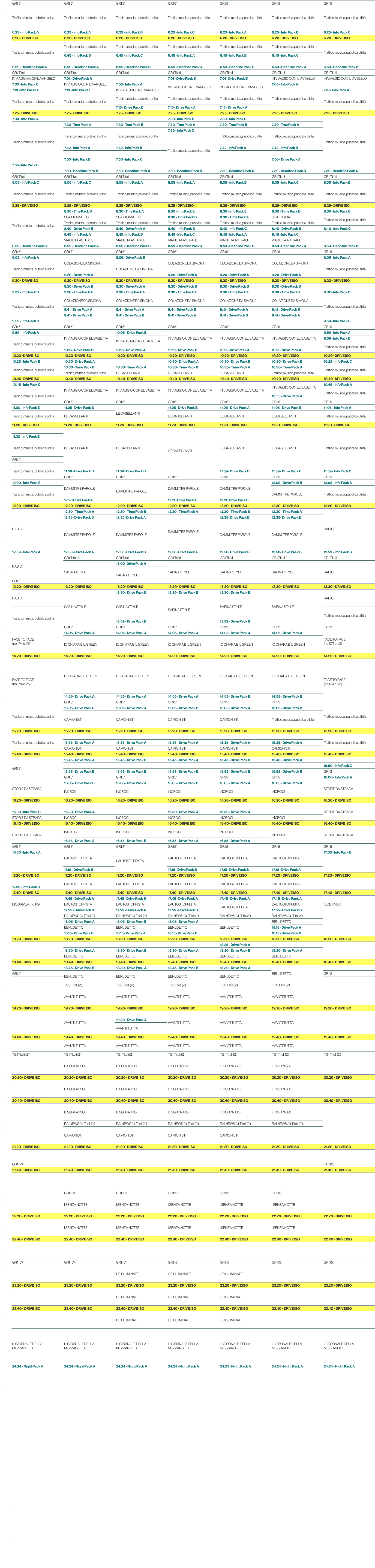 6.00,GR1 5',GR1 5',GR1 5',GR1 5',GR1 5',GR1 5',GR1 5',6.05,Traffico, musica, pubblica utilit ,Traffico, musica, pubbl...