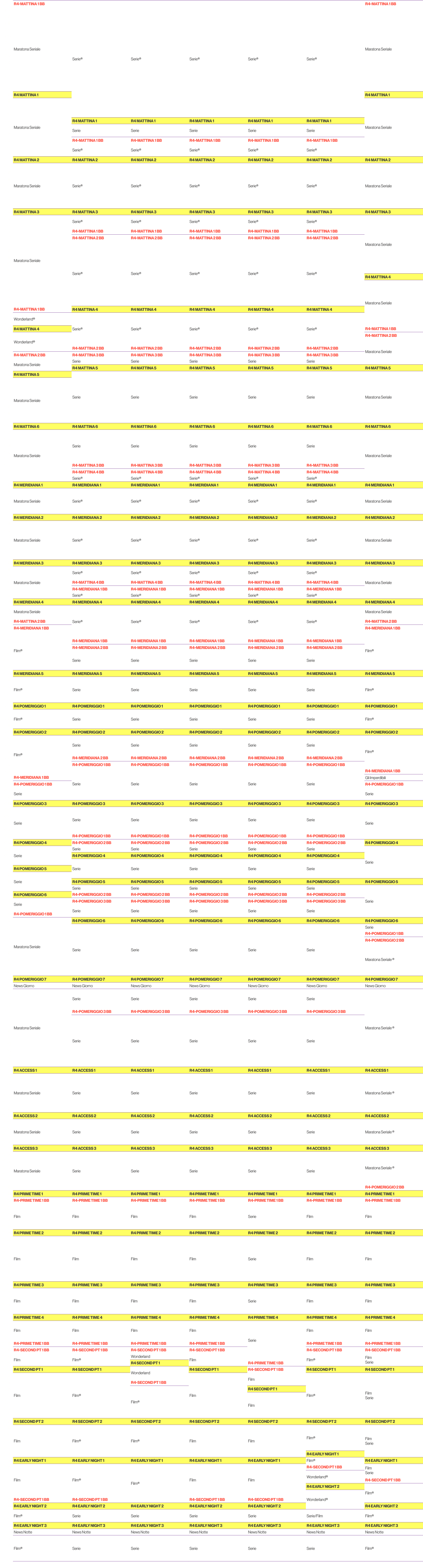 6.00,R4 Mattina 1 bb,Serie®,Serie®,Serie®,Serie®,Serie®,R4 Mattina 1 bb,6.05,Maratona Seriale ,Maratona Seriale ,6.10...