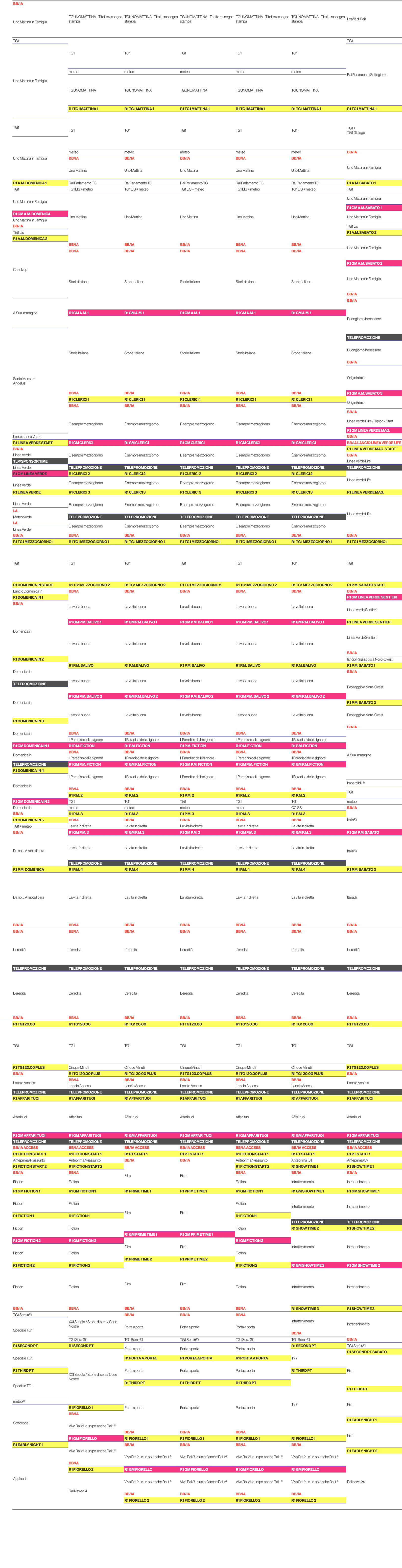 6.30,bb/ia,TGUNOMATTINA Titoli e rassegna stampa,TGUNOMATTINA Titoli e rassegna stampa,TGUNOMATTINA Titoli e rassegna...