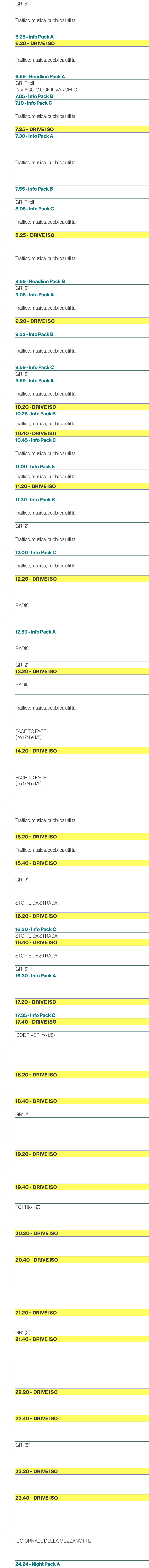 6.00,GR1 5',6.05,Traffico, musica, pubblica utilit ,6.10,6.15,6.20,6.25,6.25 Info Pack A,6.30,6.20 Drive Iso,6.35,Tra...