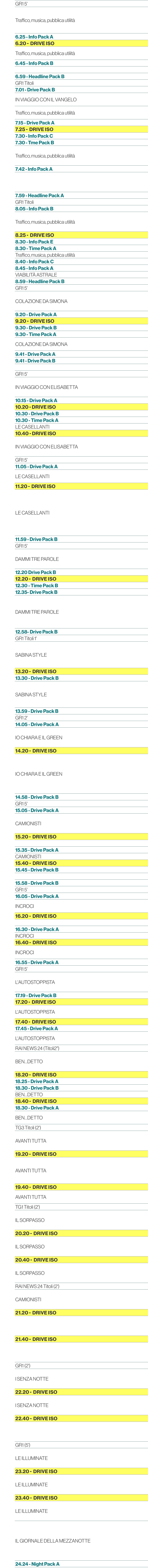 6.00,GR1 5',6.05,Traffico, musica, pubblica utilit ,6.10,6.15,6.20,6.25,6.25 Info Pack A,6.30,6.20 Drive Iso,6.35,Tra...