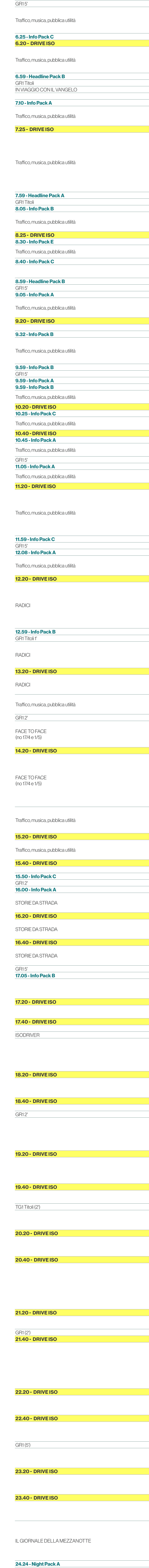 6.00,GR1 5',6.05,Traffico, musica, pubblica utilit ,6.10,6.15,6.20,6.25,6.25 Info Pack C,6.30,6.20 Drive Iso,6.35,Tra...