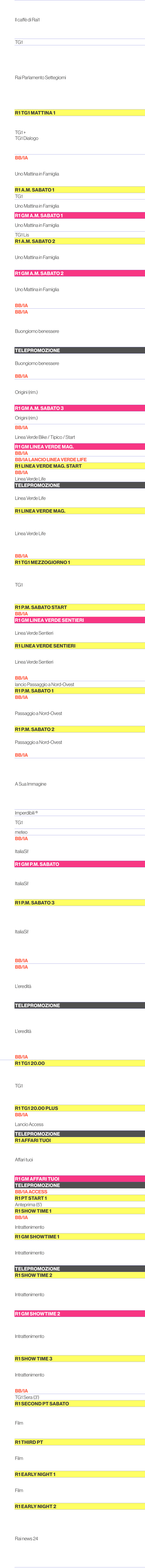6.30,Il caff di Rai1,6.35,6.40,6.45,6.50,6.55,7.00,TG1,7.05,Rai Parlamento Settegiorni,7.10,7.15,7.20,7.25,7.30,7.35...