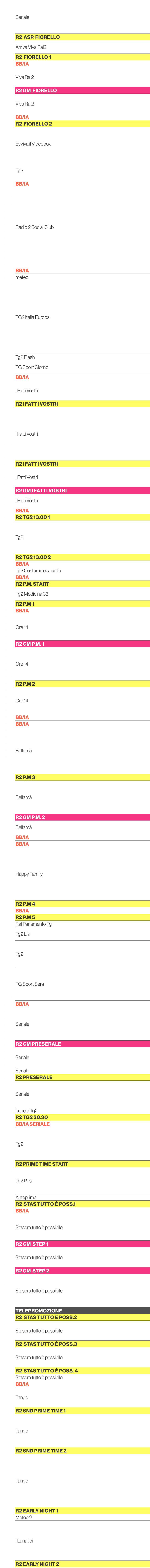 6.30,Seriale,6.35,6.40,6.45,6.50,6.55,R2 Asp. Fiorello ,7.00,Arriva Viva Rai2,7.05,7.10,R2 Fiorello 1,7.15,bb/ia,7.20...
