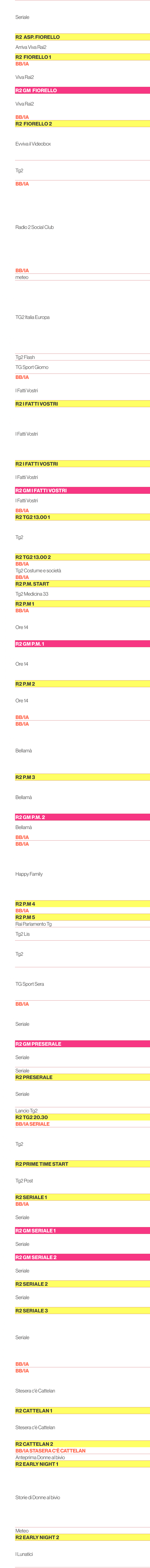 6.30,Seriale,6.35,6.40,6.45,6.50,6.55,R2 Asp. Fiorello ,7.00,Arriva Viva Rai2,7.05,7.10,R2 Fiorello 1,7.15,bb/ia,7.20...