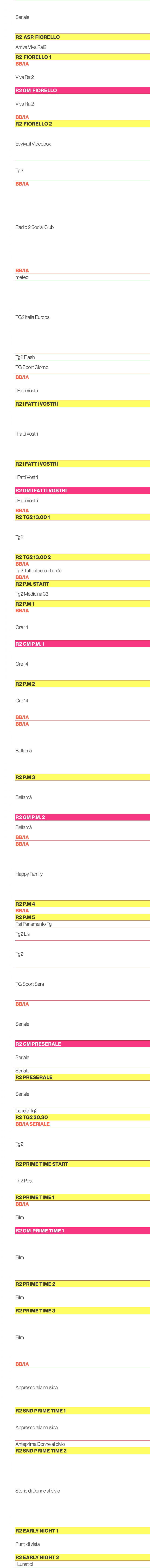 6.30,Seriale,6.35,6.40,6.45,6.50,6.55,R2 Asp. Fiorello ,7.00,Arriva Viva Rai2,7.05,7.10,R2 Fiorello 1,7.15,bb/ia,7.20...