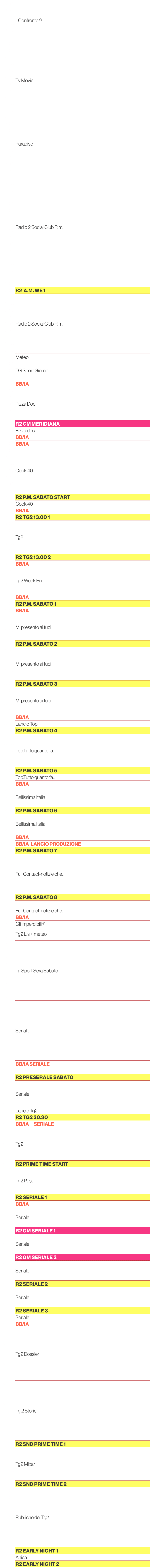6.30,Il Confronto ®,6.35,6.40,6.45,6.50,6.55,7.00,Tv Movie,7.05,7.10,7.15,7.20,7.25,7.30,7.35,7.40,7.45,7.50,7.55,8.0...