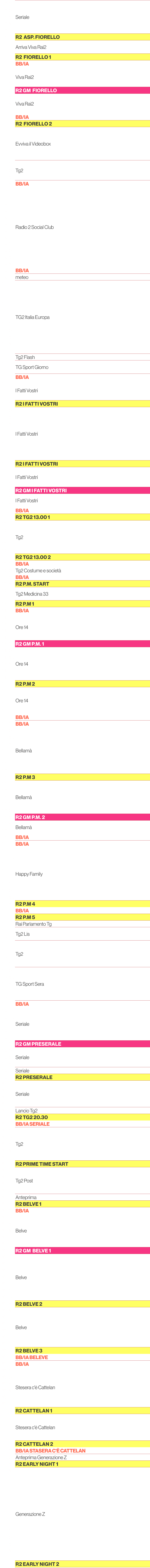 6.30,Seriale,6.35,6.40,6.45,6.50,6.55,R2 Asp. Fiorello ,7.00,Arriva Viva Rai2,7.05,7.10,R2 Fiorello 1,7.15,bb/ia,7.20...
