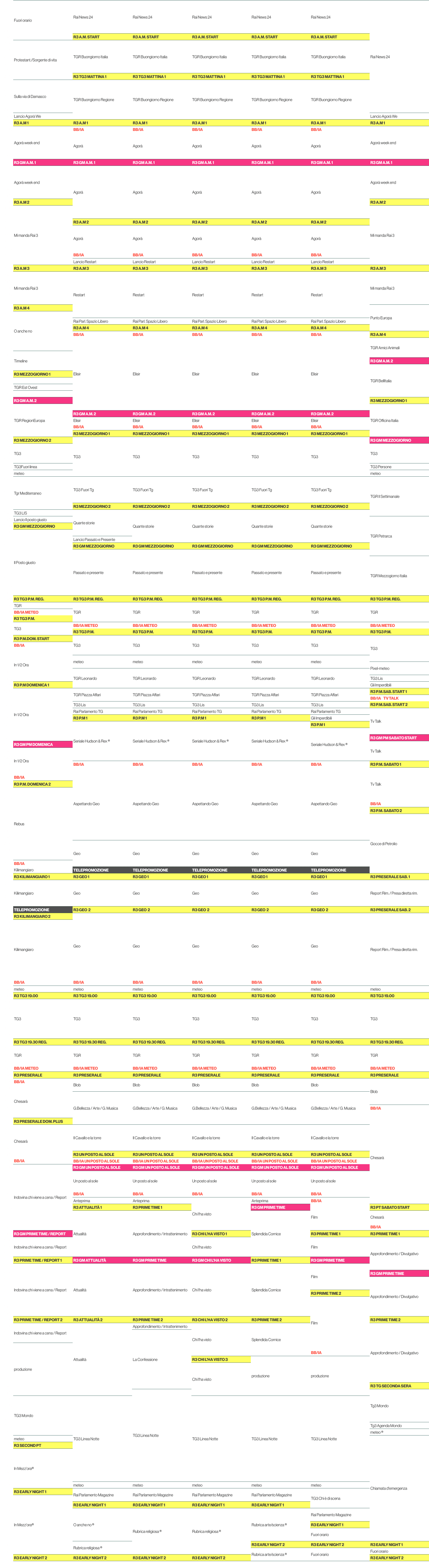 6.30,Fuori orario,Rai News 24,Rai News 24,Rai News 24,Rai News 24,Rai News 24,Rai News 24,6.35,6.40,6.45,6.50,6.55,R3...