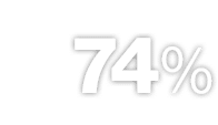 74% 