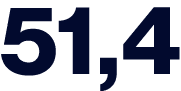 51,4