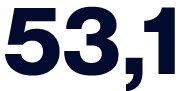 53,1