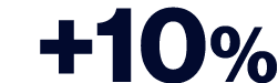 +10%