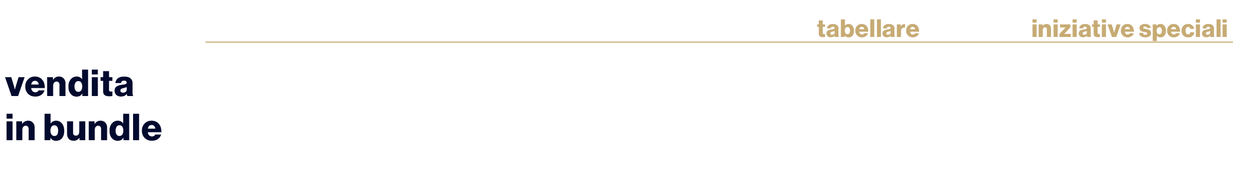 ,,tabellare,iniziative speciali,vendita in bundle,Sanremo 2 + Sanremo 9,singolo giorno,striscia 5 giorni,Sanremo 3 + ...