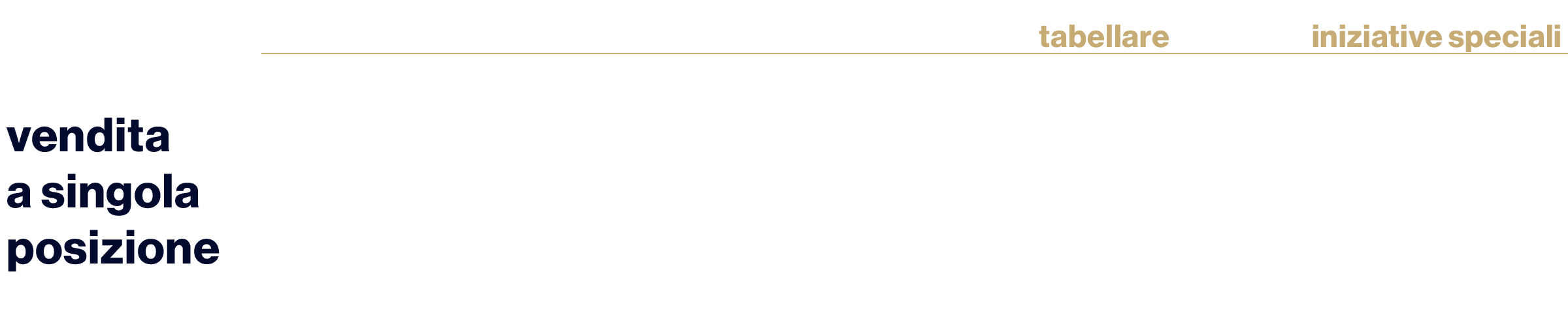 ,,tabellare,iniziative speciali,vendita a singola posizione,Sanremo start GM,,singolo giorno,Sanremo 1,singolo giorno...