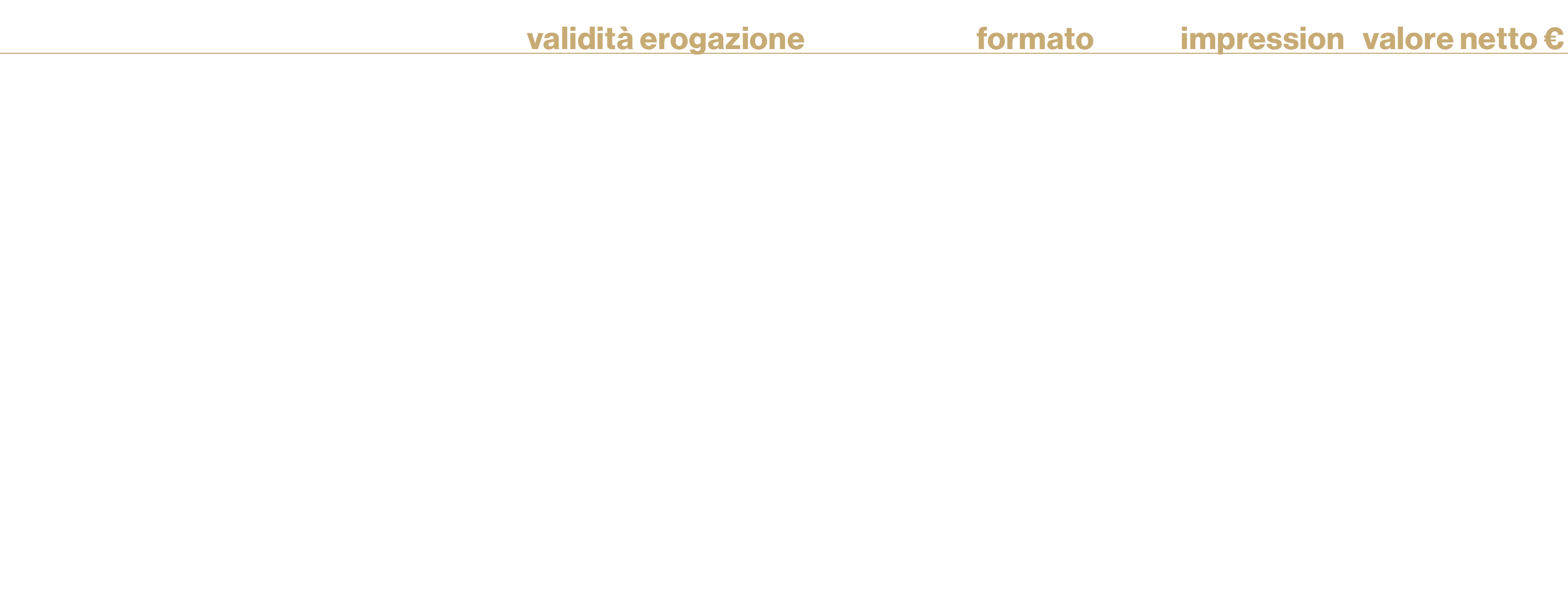 ,,validit erogazione,formato,impression,valore netto €,Sanremo Premium,￼,5 18 febbraio RaiPlay, RaiNews e RaiPlay@Yo...