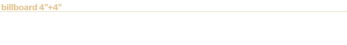 billboard 4\“+4\",tariffa netta €,,orario1,passaggi,,anteprima Sanremo2,20.26-20.34,16+10,311.000,00,Sanremo,20.36-25...