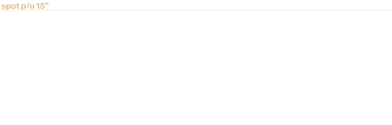 spot p/u 15\“,tariffa netta €2,,orario1,passaggi,marted ,mercoled -gioved ,venerd ,sabato,Sanremo 1,21.15,1+1,135.957...