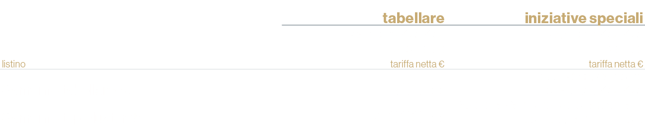 ,tabellare,iniziative speciali,,Sanremo Kiss Kiss 9-15 febbraio,Sanremo Kiss Kiss 2-22 febbraio,listino,tariffa netta...