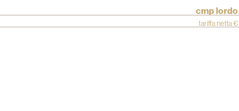 ,cmp lordo,,tariffa netta €,audiospot,35,floor ad display*,20,floor ad video*,25